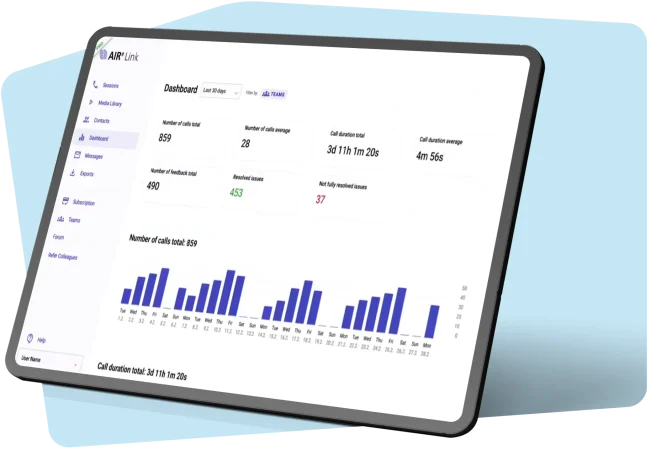 homepage_tablet_2 AIRe Link reports about support effectivness
